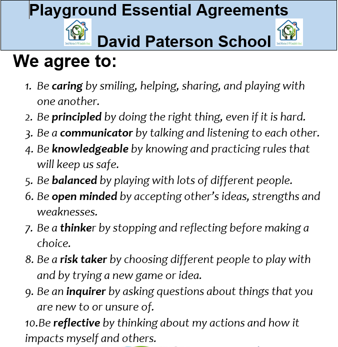 Playground Essential Agreements 